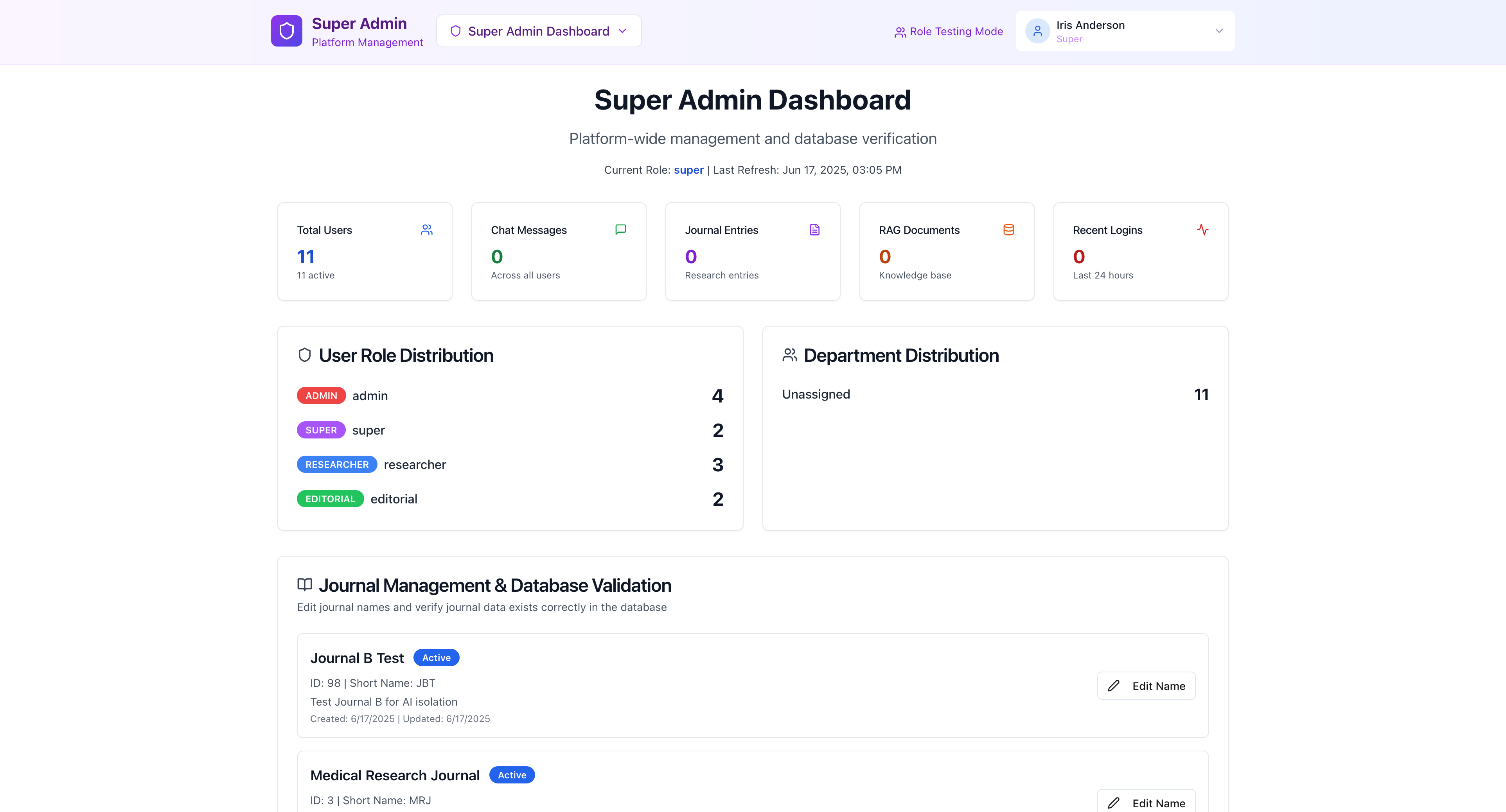 EasyJournal V2 Super Admin Dashboard